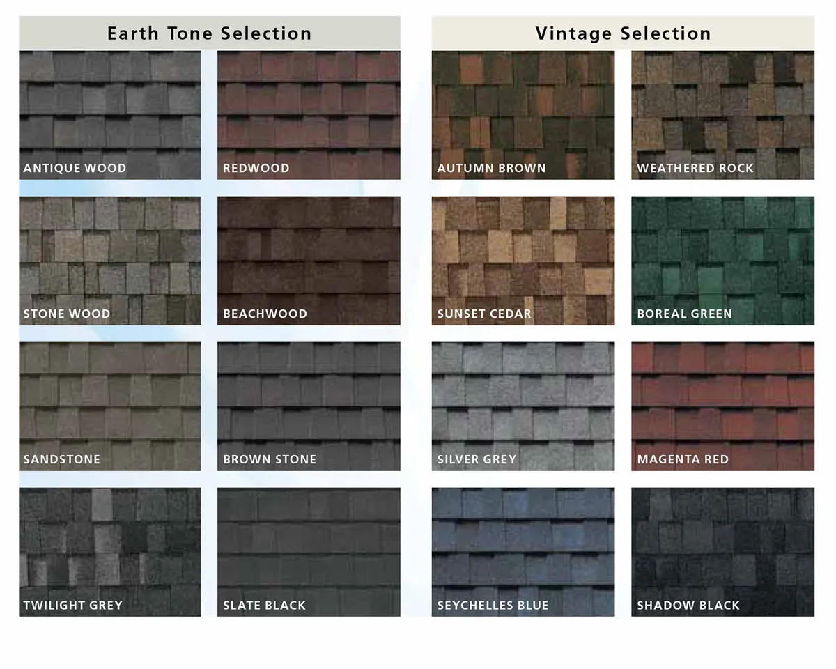 Which Shingle brand should I use for my roof? A Montreal perspective