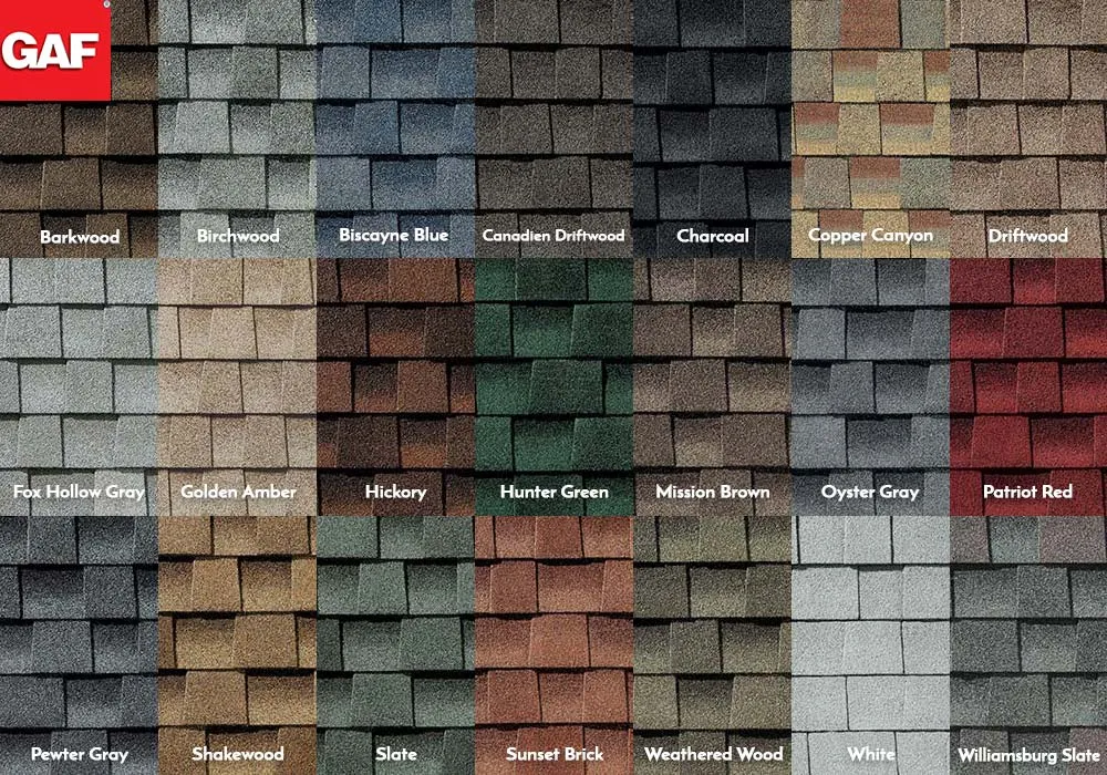Which Shingle brand should I use for my roof? A Montreal perspective
